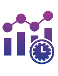 Visual Sales Pipeline